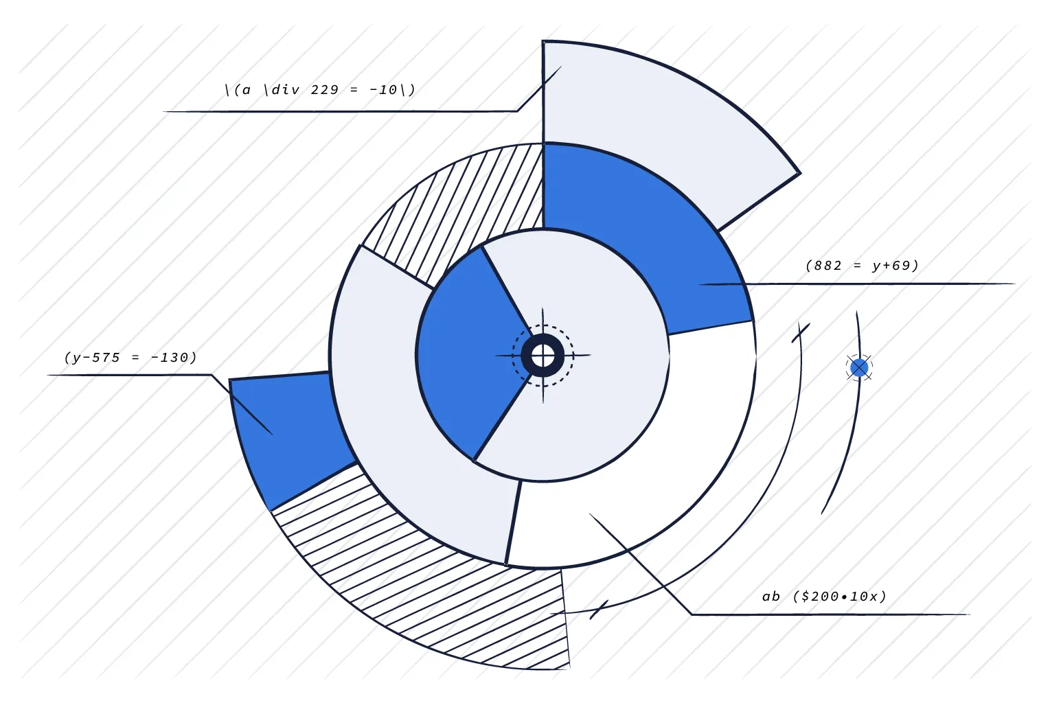 The Crucial Choice: VC Track or PE Track?