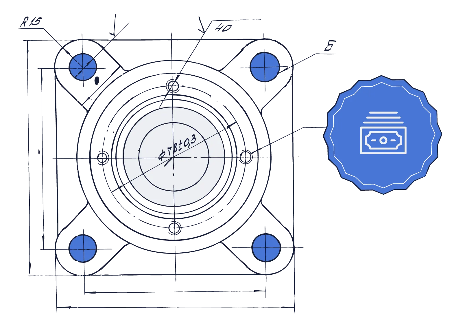 Find Best Buyers Blueprint