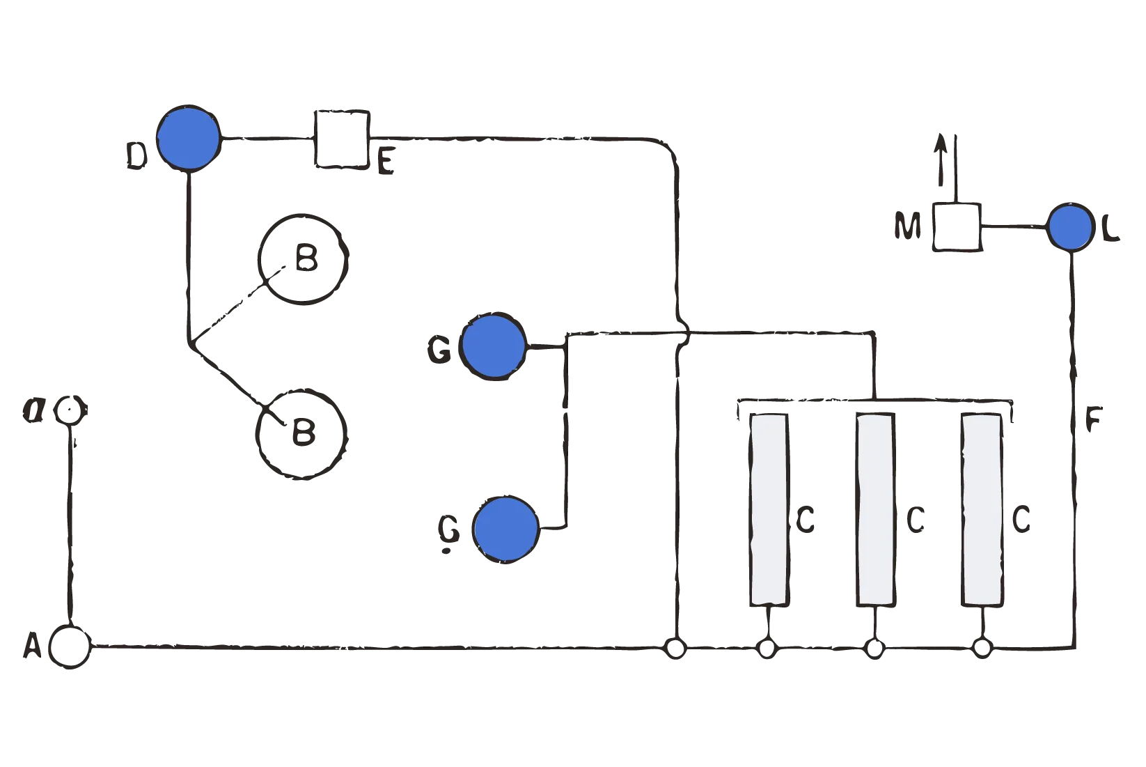 Top 9 LOI Gotchas B2B SaaS Founders Should Be Aware Of