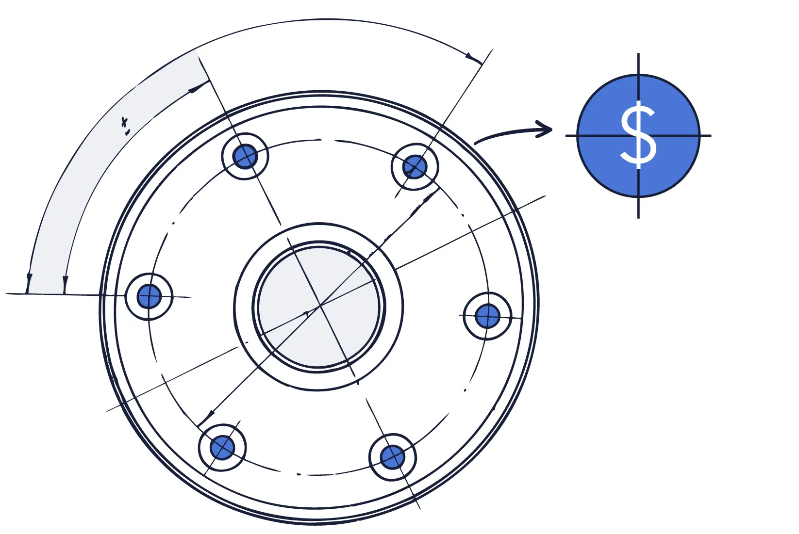 B2B SaaS Valuation Blueprint