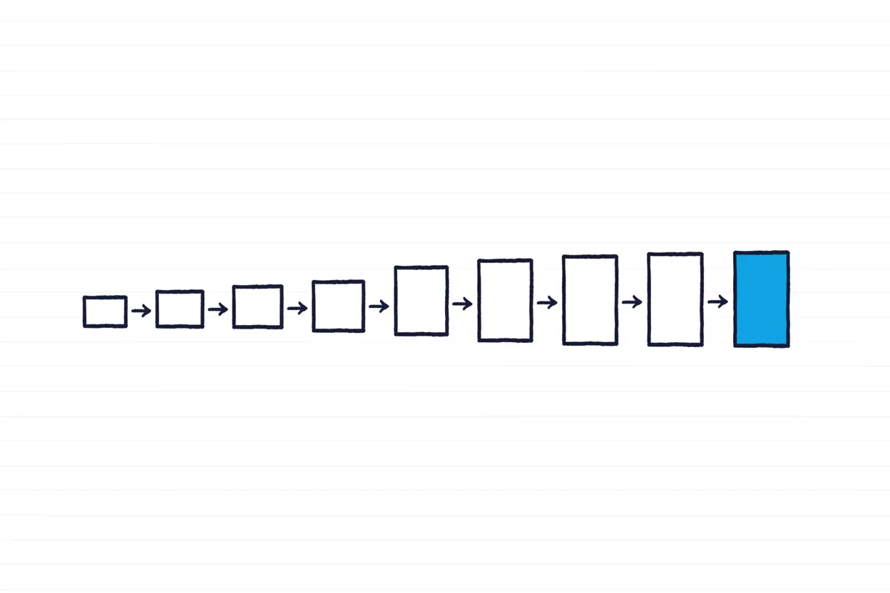 How to Sell a B2B SaaS Company: The Complete Process Guide