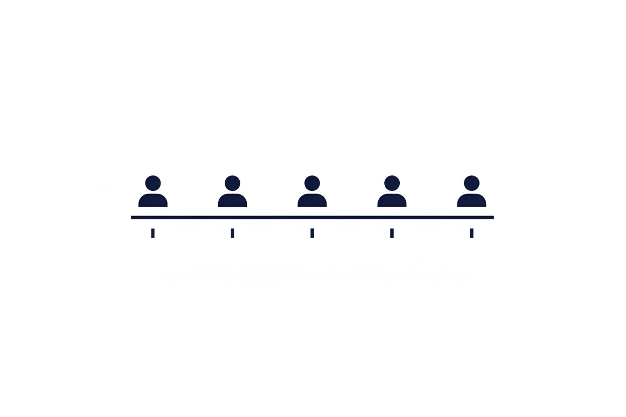 A SaaS Founder's Quick Guide to Advisors: Brokers vs. Bankers, Buy-Side vs. Sell-Side, and the Conflicts You Should Know About